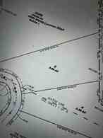 Pocatello Idaho Real Estate