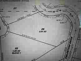 Pocatello Idaho Real Estate